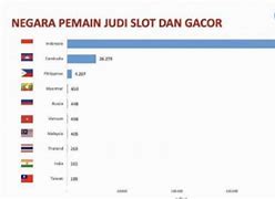 Cara Bongkar Judi Slot Online Di Indonesia 2023 Terbaru